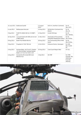 19Eye on Defence |
16 July 2013 Bullet-proof jacket 13 august
2013
GOC-in-C, Northern Command, For IA
Qty: 1073
6 July 2013 Multipurpose binocular 16 Aug 2013 HQ Northern Command Arty
Branch
For IA
Qty: 24
5 Sep 2013 FUSE PV-100AS 30V for I CV BMP I
& II
12 Sep 2013 Comdt COD Agra For IN
Qty: 148 Nos.
02 Sep 2013 11m work boats with OBS and one set
of B&D spares
21 Nov 2013 Directorate of Procurement,
Integrated Headquarters (Navy)
For IN
Qty: 04 Nos.
8 Aug 2013 Bullet Proof Mobile Morcha 28 Aug 2013 The Commanding Officer INHS
Asvini
For IN
Qty: 04 Nos.
9 Sep 2013 Propellant A-7 MV 700 m/s 15 Oct 2013 Ordnance Factory, Varangaon For OFB
Qty: 41294
Kg
6 Aug 2013 Kamewa Water Jet (P and S ) Sweden
-01 Ship Set Make- Kamewa Sweden
Model- 2 X 71S II for ICGS C-144
20 Aug 2013 Coast Guard Region West For ICG
6 Aug 2013 Grenade No.90 smoke MK-III and
Matches Fuze
3 Sep 2013 DG ITBP For ITBP,
Grenade Qty:
4594 Nos.,
Fuze Qty:
946 Nos.
 