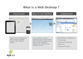 What is a Web Desktop ?

    Cloud based
             Easy-to-use interface
                    Collaboration




Log in from everywhere and   From any device, enjoy a            Powerful Web 2.0 applications:
from any device. Mobile      universal, easy-to-use interface
                                                                   iles Manager
                                                                  F
phones, iPad, tablet PC,     with hierarchical controls giving
laptop, …
                   access to the company’s               ollaboration & Sharing
                                                                  C
                             applications, whether in the          ffice suite
                                                                  O
                             Cloud or on-site
                                                                   alendar & Contacts
                                                                  C
 