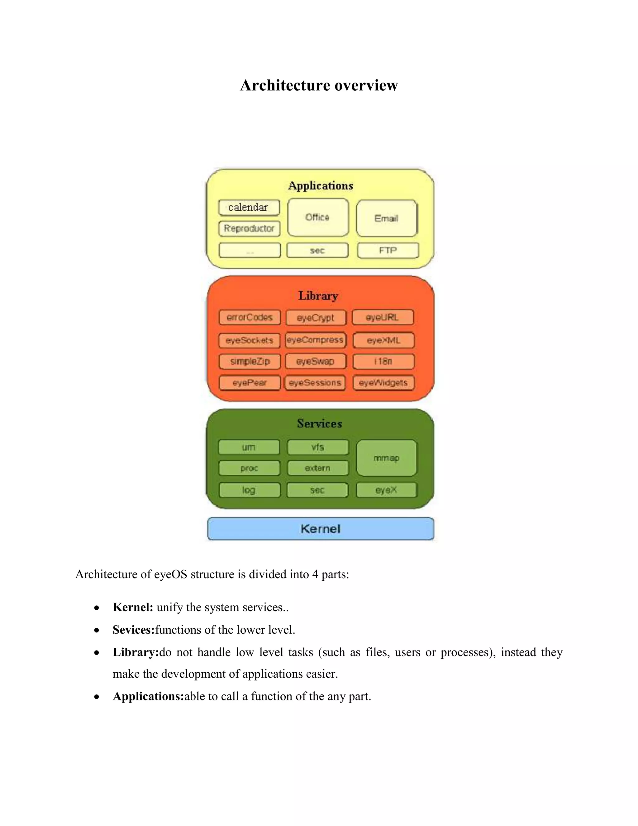 Being able to continue working if you have to leave your local computer or if it just crashes, without loosing data or time: Just log in to your eyeOS from another place and continue working.Benefits of the eyeOS: <br />Worldwide availability: 