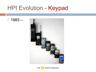 HPI Evolution - Keypad
 1983 –
 
