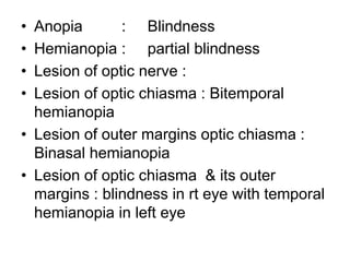 • Anopia : Blindness
• Hemianopia : partial blindness
• Lesion of optic nerve :
• Lesion of optic chiasma : Bitemporal
hemianopia
• Lesion of outer margins optic chiasma :
Binasal hemianopia
• Lesion of optic chiasma & its outer
margins : blindness in rt eye with temporal
hemianopia in left eye
 