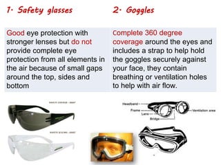 Eye protection in workplace | PDF