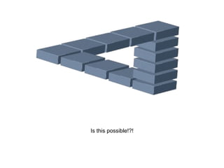 Is this possible!?! 