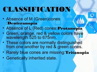 Chloropia accommodation,reflexes,defects of vision | PPT