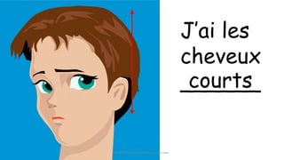 J’ai les
cheveux
______courts
©2014 FrenchTeacherResources.com
 