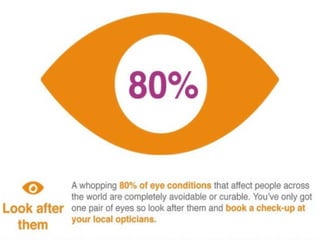 "Amazing Facts About Your Eyes"