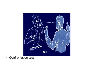 Confrontation test 