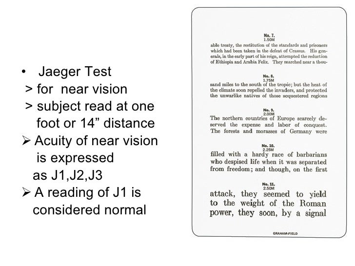 Jaeger Reading Test Chart
