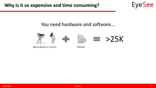 Why is it so expensive and time consuming?
2/04/2015 EyeSee 11
You need hardware and software…
>25K
Special glasses or camera Software
 