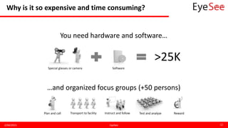Why is it so expensive and time consuming?
2/04/2015 EyeSee 12
You need hardware and software…
>25K
…and organized focus groups (+50 persons)
Plan and call Transport to facility Reward
Special glasses or camera Software
Instruct and follow Test and analyze
 