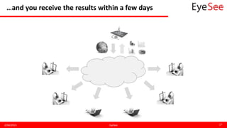 …and you receive the results within a few days
2/04/2015 EyeSee 17
 