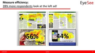 Measure efficiency:
28% more respondents look at the left ad!
2/04/2015 EyeSee 6
56%of the readers looked at the ad
44%of the readers looked at the ad
 