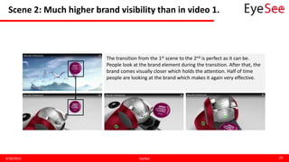Scene 2: Much higher brand visibility than in video 1.
4/30/2015 EyeSee 29
The transition from the 1st scene to the 2nd is perfect as it can be.
People look at the brand element during the transition. After that, the
brand comes visually closer which holds the attention. Half of time
people are looking at the brand which makes it again very effective.
 