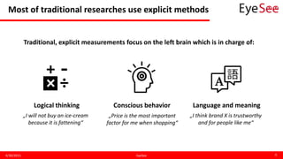 Most of traditional researches use explicit methods
4/30/2015 EyeSee 4
Traditional, explicit measurements focus on the left brain which is in charge of:
„Price is the most important
factor for me when shopping“
„I will not buy an ice-cream
because it is fattening“
Logical thinking Conscious behavior Language and meaning
„I think brand X is trustworthy
and for people like me“
 