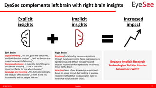 EyeSee complements left brain with right brain insights
4/30/2015 EyeSee 6
Implicit
insights
Explicit
insights
Increased
impact
Right brain
Emotions Facial coding measures emotions
through facial expressions. Facial expressions are
spontaneous and difficult to suppress and
muscles responsible for expressions are directly
linked to the brain.
Attention Most of our knowledge acquisition is
based on visual stimuli. Eye tracking is a unique
research method that tracks people’s eyes to
now what they have seen (not!).
Left brain
Logical thinking: „This TVC gave me useful info,
and I will buy this product“. „I will not buy an ice-
cream because it is fattening“ .
Conscious behavior: „I make the list of things to
buy before shopping“ „Price is the most
important factor for me when shopping“
Language and meaning: „This Ad is interesting to
me because of nice colors“ „I think brand X is
trustworthy and for people like me“
Because Implicit Research
Technologies Tell the Stories
Consumers Won’t
 