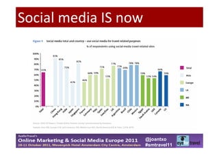 Social media IS now




                      @joantxo
                      #smtravel11
 