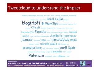 Tweetcloud to understand the impact




                           @joantxo
                           #smtravel11
 