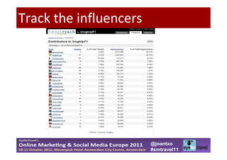 Track the influencers




                        @joantxo
                        #smtravel11
 