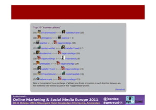 @joantxo
#smtravel11
 