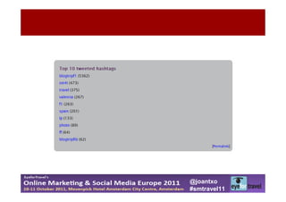 @joantxo
#smtravel11
 