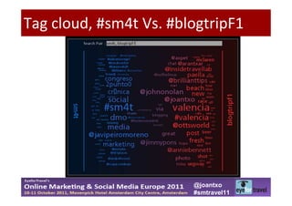 Tag cloud, #sm4t Vs. #blogtripF1




                        @joantxo
                        #smtravel11
 