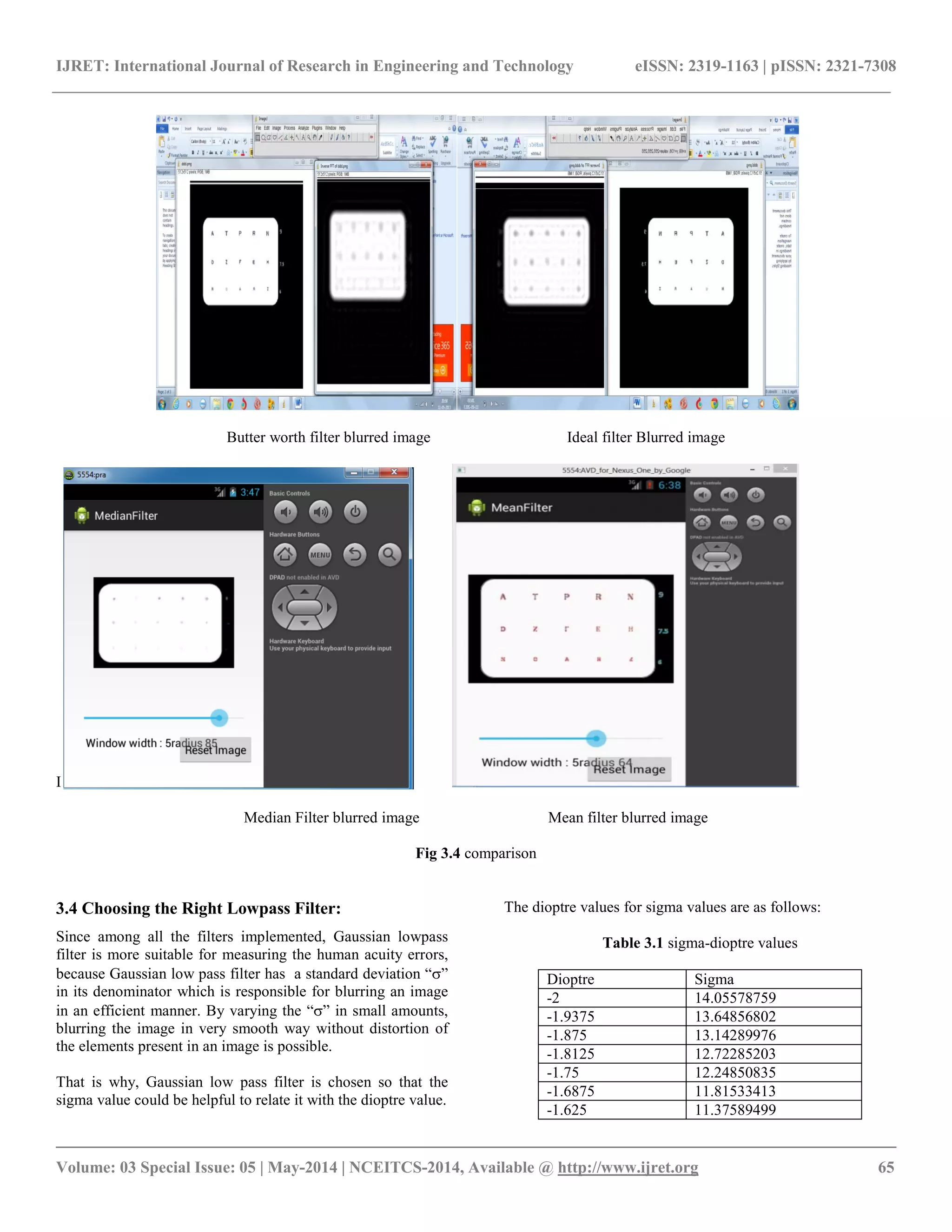 IJRET: International Journal of Research in Engineering and Technology eISSN: 2319-1163 | pISSN: 2321-7308
__________________________________________________________________________________________
Volume: 03 Special Issue: 05 | May-2014 | NCEITCS-2014, Available @ http://www.ijret.org 65
Butter worth filter blurred image Ideal filter Blurred image
I
Median Filter blurred image Mean filter blurred image
Fig 3.4 comparison
3.4 Choosing the Right Lowpass Filter:
Since among all the filters implemented, Gaussian lowpass
filter is more suitable for measuring the human acuity errors,
because Gaussian low pass filter has a standard deviation “”
in its denominator which is responsible for blurring an image
in an efficient manner. By varying the “” in small amounts,
blurring the image in very smooth way without distortion of
the elements present in an image is possible.
That is why, Gaussian low pass filter is chosen so that the
sigma value could be helpful to relate it with the dioptre value.
The dioptre values for sigma values are as follows:
Table 3.1 sigma-dioptre values
Dioptre Sigma
-2 14.05578759
-1.9375 13.64856802
-1.875 13.14289976
-1.8125 12.72285203
-1.75 12.24850835
-1.6875 11.81533413
-1.625 11.37589499
 