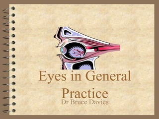 Eyes in General
Practice
Dr Bruce Davies
 