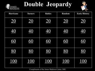 Double Jeopardy
Hurricane    Turners              Rabies              Random   Early History


  20          20                  20                   20          20

  40          40                  40                   40          40

  60          60                  60                   60          60

  80          80                  80                   80          80

 100         100                 100                  100        100
               Compliments of the James Madison Center, JMU
 