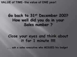 VALUE of TIME- the value of ONE year!




    Close your eyes and think about
           it for 1 minute !!!!!
    ….. ask a sales executive who MISSED his budget
 