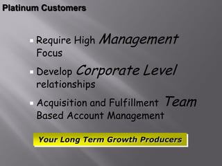    Require High   Management
    Focus
   Develop Corporate     Level
    relationships
   Acquisition and Fulfillment Team
    Based Account Management

    Your Long Term Growth Producers
 