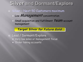    Silver – Next 50 Customers maximum
       Low Management concentration
       Small acquisition and fulfillment   team account
        management

          Target Silver for Future Gold

   Lead / Dormant/Explore
     Very low sales or management focus
     Order taking accounts
 