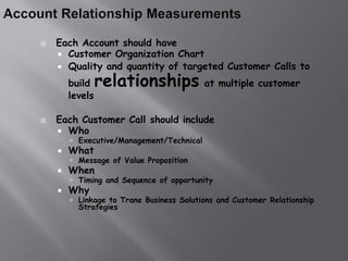    Each Account should have
     Customer Organization Chart
     Quality and quantity of targeted Customer Calls to

        build    relationships at multiple customer
        levels

   Each Customer Call should include
     Who
         Executive/Management/Technical
       What
         Message of Value Proposition
       When
         Timing and Sequence of opportunity
       Why
         Linkage to Trane Business Solutions and Customer Relationship
          Strategies
 