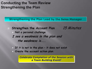 Strengthening the Plan Lead by the Sales Manager


   Strengthen the Account Plan                 15 Minutes
       Not a personal challenge
    I see a weakness in the plan and
       the weakness is…..

       If it is not in the plan – it does not exist
       Create the account action plan

           Celebrate Completion of the Session with
                    a Team Building Event!
 
