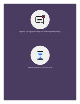 ImproveMessageconsistency and reinforcepracticeimage.
Reduceperceived patientwaittime.
 