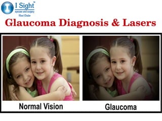Glaucoma Diagnosis & LasersGlaucoma Diagnosis & Lasers
 