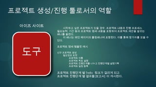 프로젝트 생성/진행 툴로서의 역할

  아이즈 사이트      시작하고 싶은 프로젝트가 있을 경우, 프로젝트 내용과 진행 프로세스
            필요능력, 기간 등의 프로젝트 명세 내용을 포함하여 프로젝트 제안을 알리는
            배너를 올린다.
               이 배너는 메인 페이지의 롤링배너에 포함된다. 이를 통해 참가자를 모을 수
            있다.




  도구
            프로젝트 명세 템플릿 예시

            신규 프로젝트 생성
               필요정보 포멧
                  프로젝트 이름
                  프로젝트 목표 설명
                  프로젝트 진행단계를 나누고 진행단계별 설명기록
                  프로젝트 일정 등록


            프로젝트 진행단계 별 Trello 링크가 걸리게 되고
            프로젝트 진행단계 별 결과물(보고서) 이 게시된다.
 