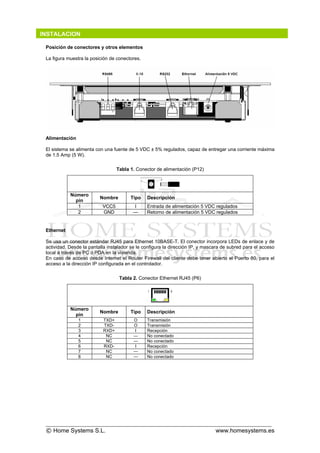 Eyetouch cat%c3%a1logo | PDF