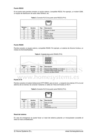 Eyetouch cat%c3%a1logo | PDF