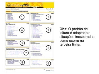 Obs: O padrão de
leitura é adaptado a
situações inesperadas,
como ocorre na
terceira linha.
 