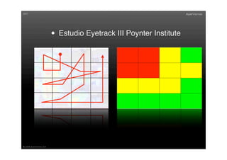 Eyetracking Medios De Comunicacion