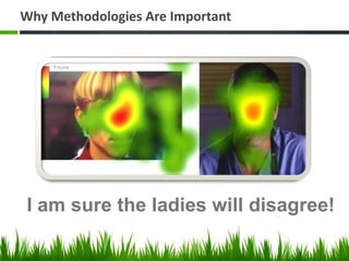 Why Methodologies Are Important




I am sure the ladies will disagree!
 