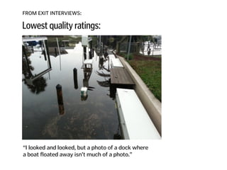 FROM EXIT INTERVIEWS:
“I looked and looked, but a photo of a dock where  
a boat floated away isn’t much of a photo.”
Lowest quality ratings:
 