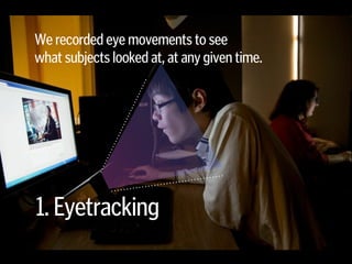 We recorded eye movements to see 
what subjects looked at, at any given time.
1. Eyetracking
 