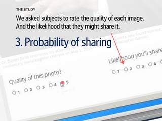 THE STUDY
We asked subjects to rate the quality of each image.
And the likelihood that they might share it.
3. Probability of sharing
 