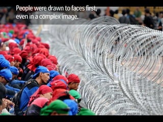 OBSERVATIONS:
People were drawn to faces, first,
even in a complex image.
People were drawn to faces first,
even in a complex image.
 