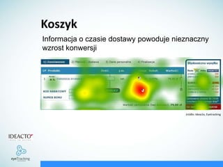  Nie przyciąga uwagiMało pomocna?„Jak korzystać z koszyka”Toys4Boysźródło: Ideacto, Eyetracking