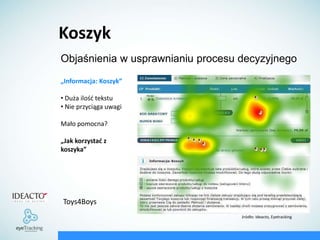 Czytelnośćumieszczanychopisów,