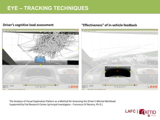 Eye – tracking techniques | PDF