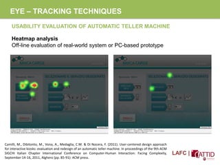 Eye – tracking techniques | PDF