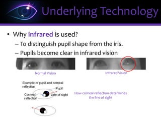 Underlying Technology
• Why infrared is used?
– To distinguish pupil shape from the iris.
– Pupils become clear in infrared vision
Normal Vision Infrared Vision
How corneal reflection determines
the line of sight
 